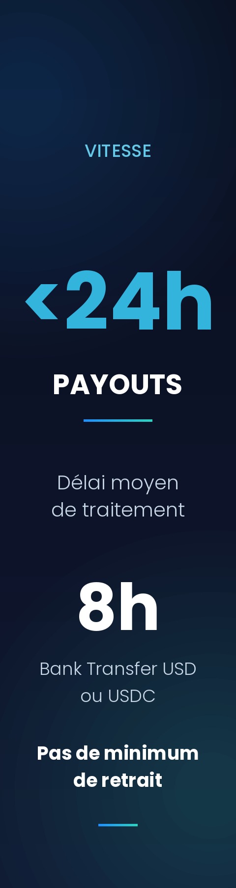 BrightFunded - Payouts en moins de 24h
