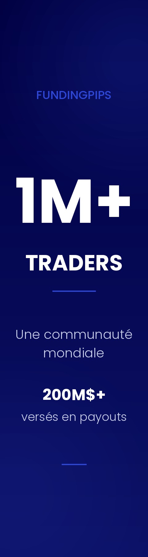 FundingPips - 1M+ traders dans le monde