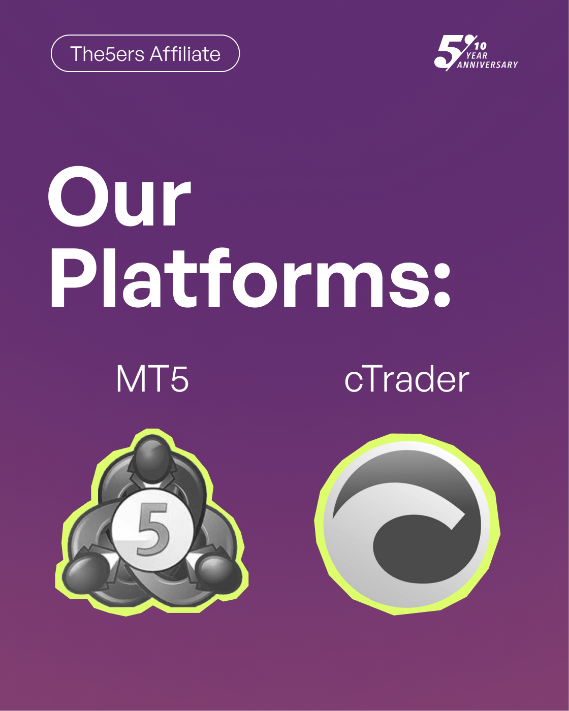 The5ers - Our Platforms