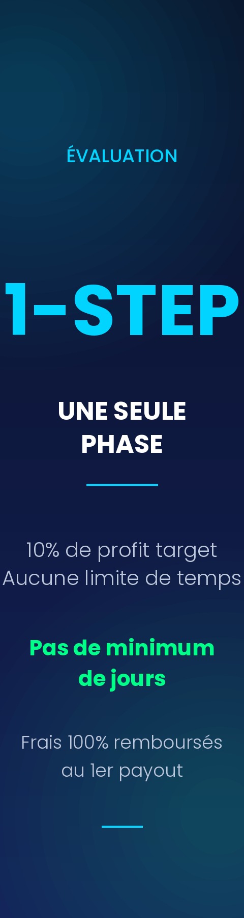 SabioTrade - Évaluation 1-Step