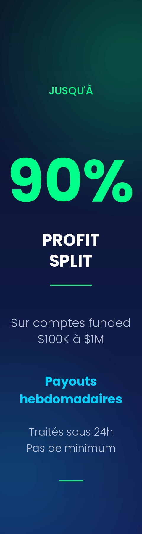 SabioTrade - 90% profit split