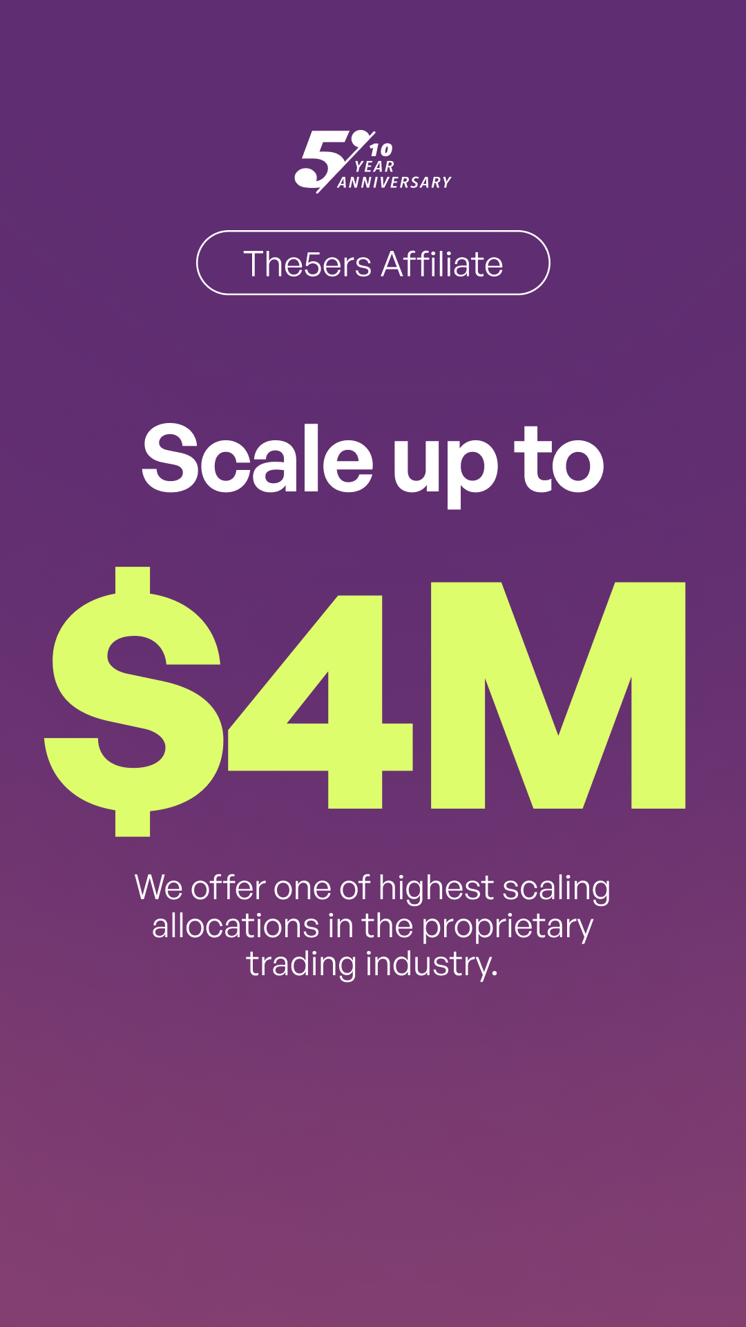 The5ers - Scale up to $4M